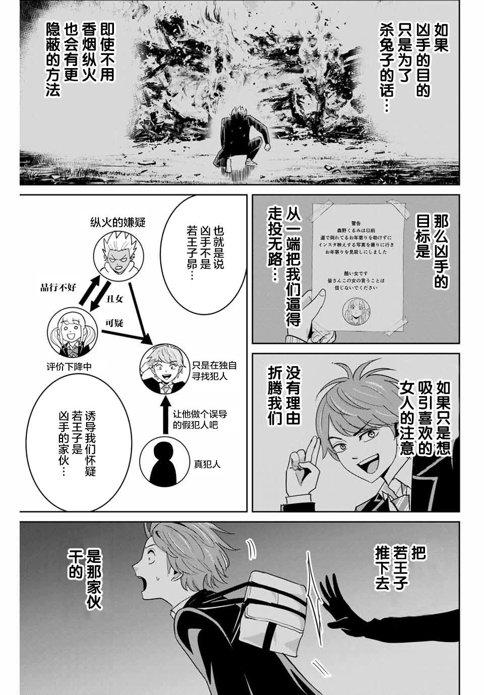 《复仇的教科书》第75话 第13页