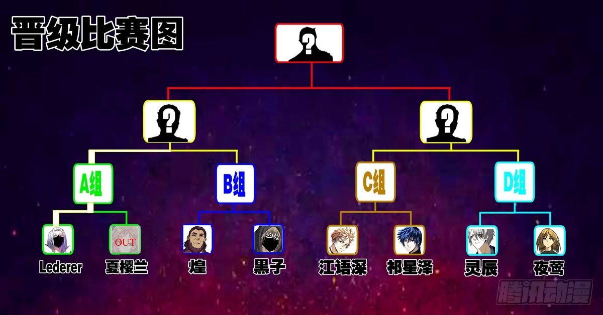《蜃血人》73 清醒 第14页