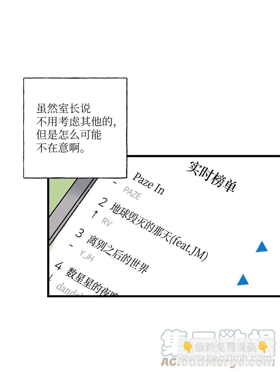 《顶流男团的私生活》02 期待与担心 第43页