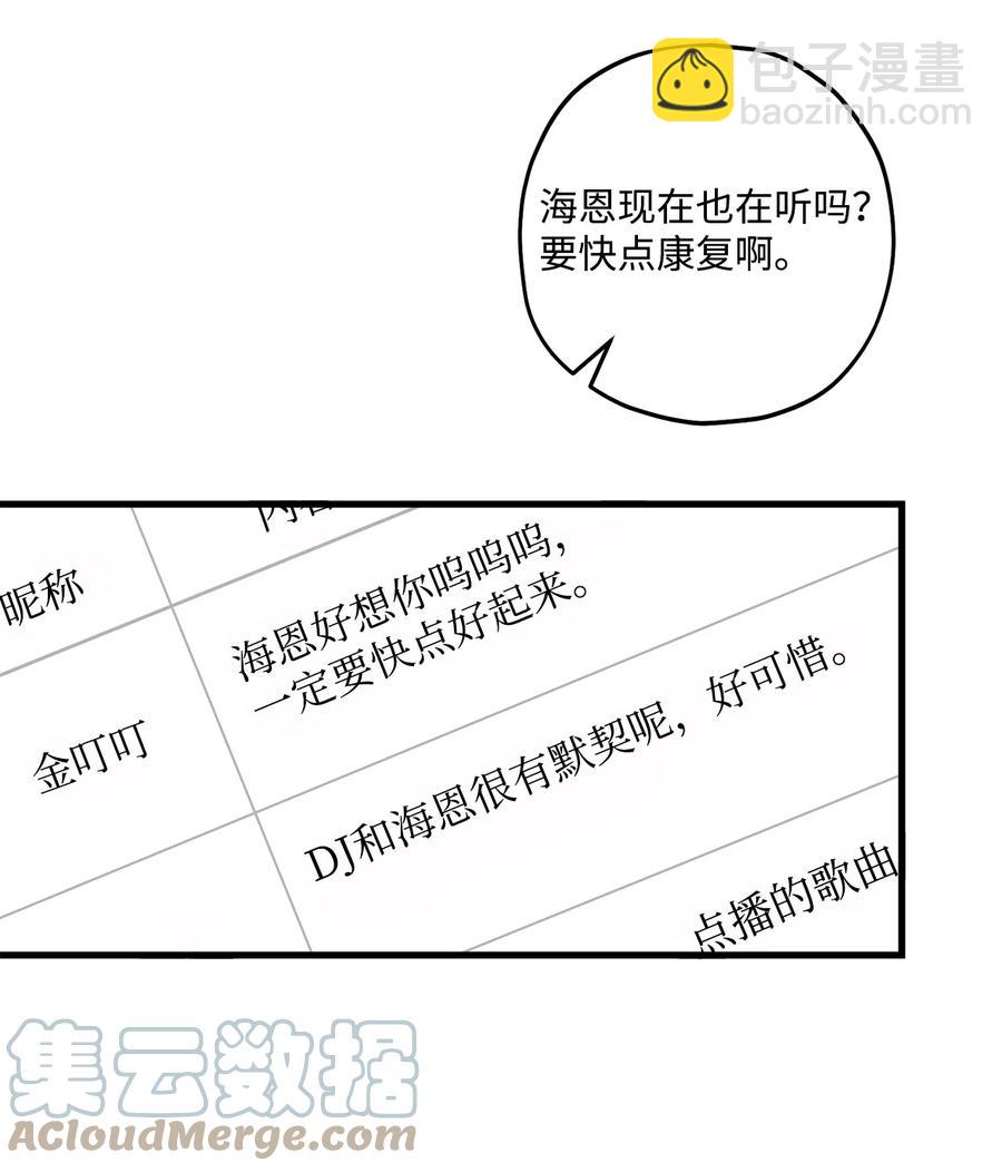 《顶流男团的私生活》35 万幸 第4页
