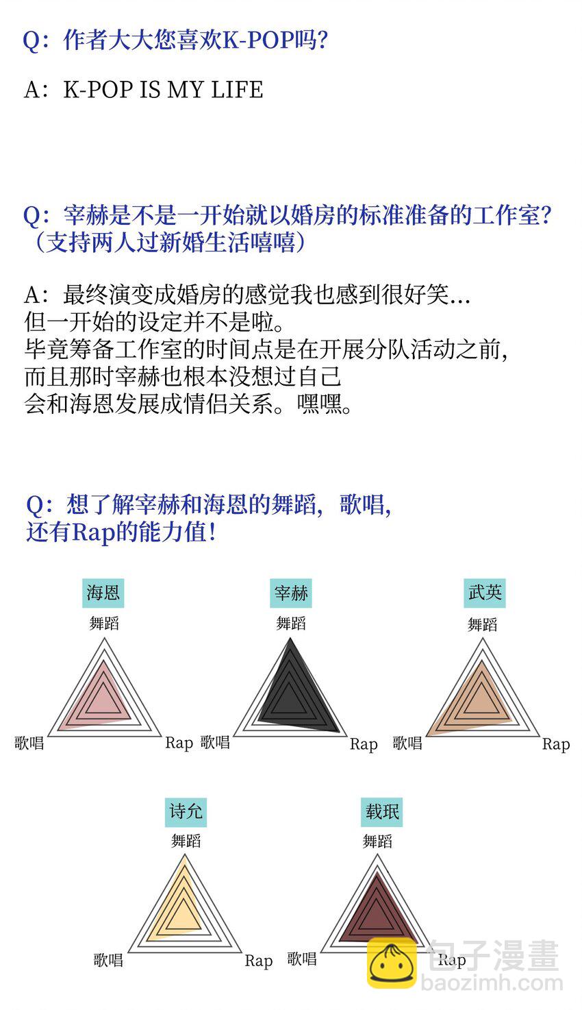 《顶流男团的私生活》61 完结后记 第8页