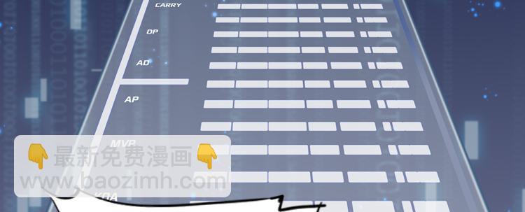 《无限剧场》062进入游戏（上） 第44页