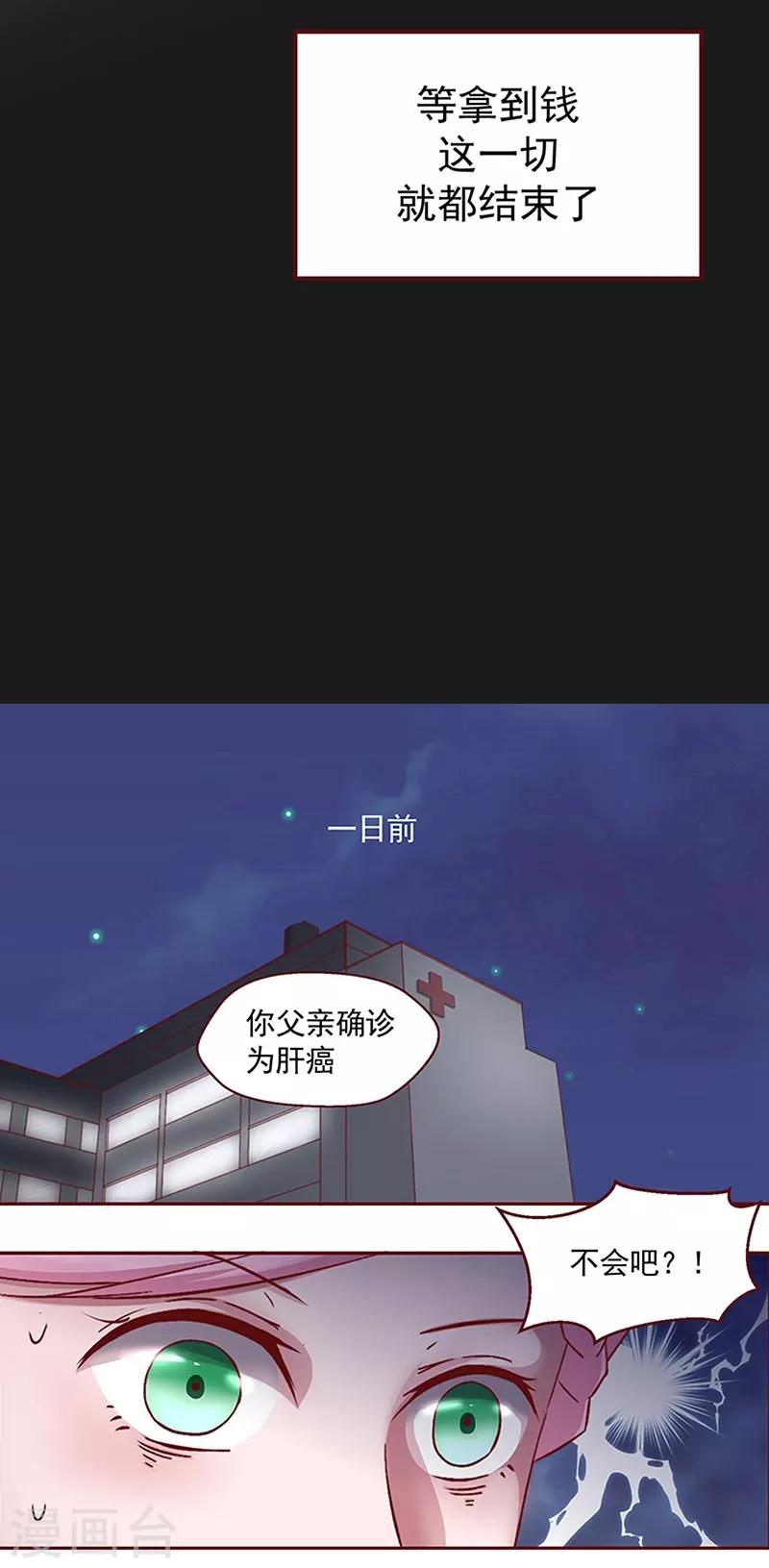 《甜妻食用指南》第1话 我不知道他是谁 第8页