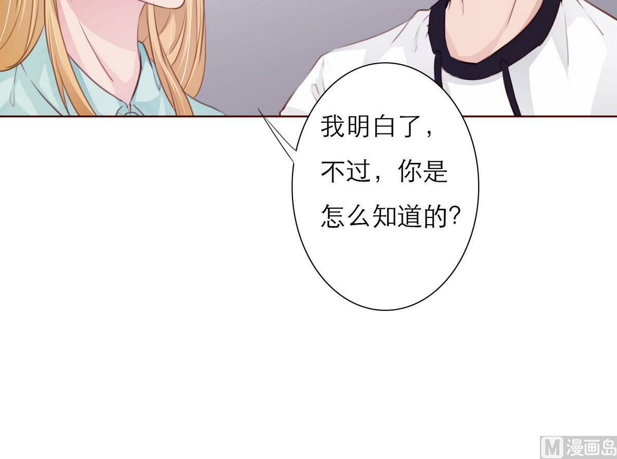 《恋上替身女友》第34话 贺晨助攻 第27页