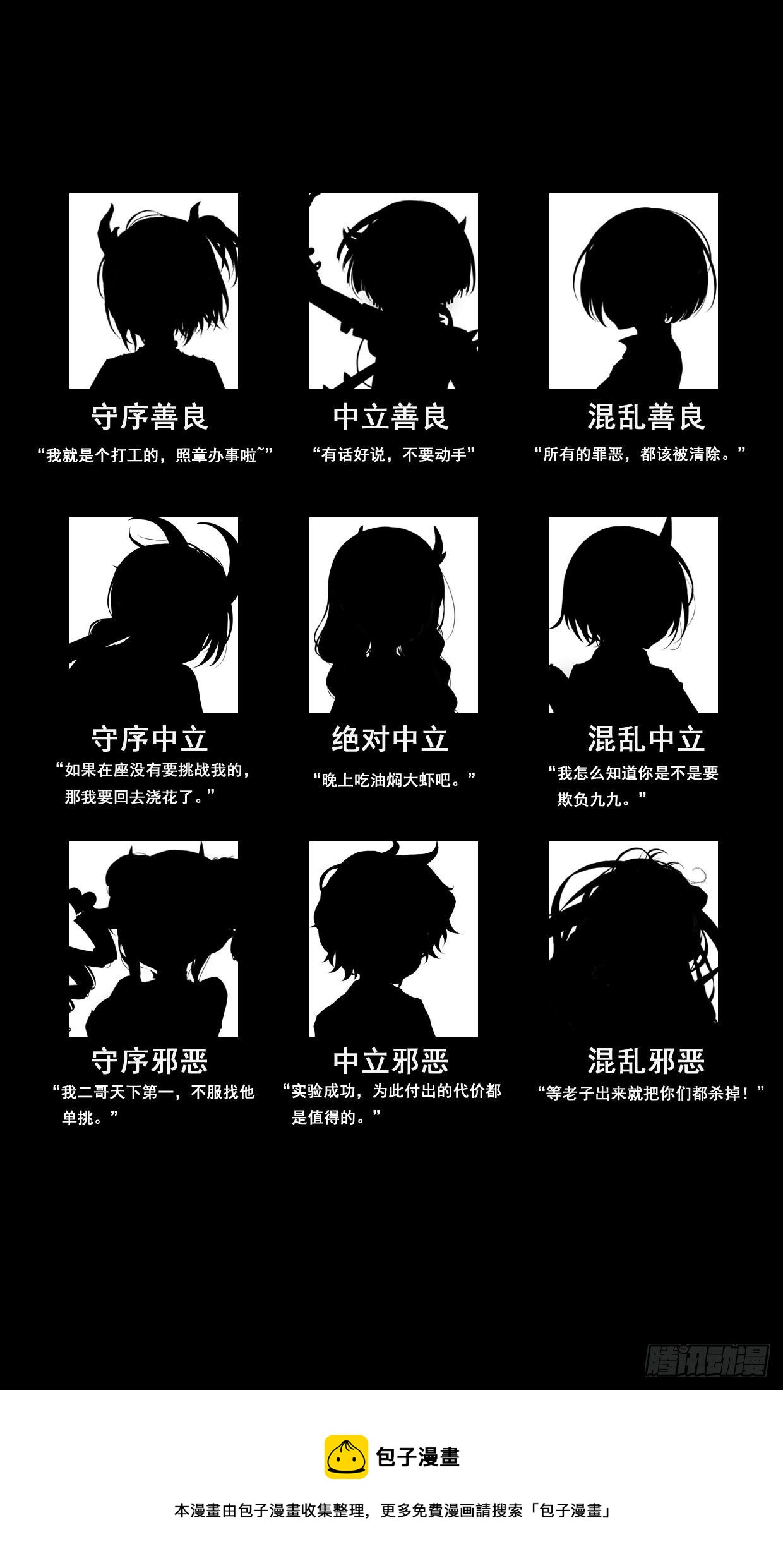 《龙隐》人设答疑（二） 第9页