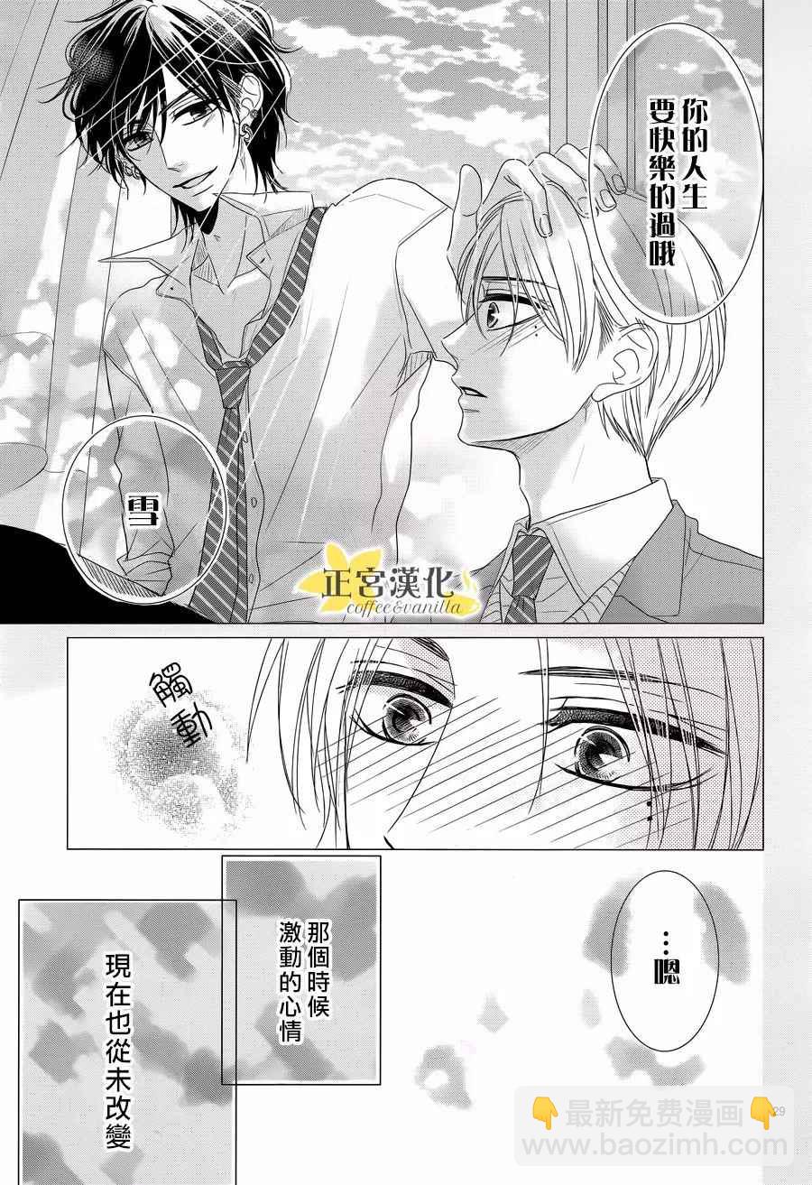 《咖啡遇上香草》第28话 第29页