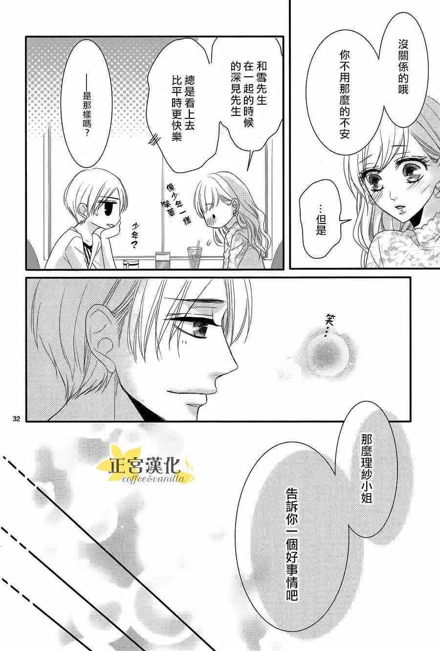 《咖啡遇上香草》第28话 第32页