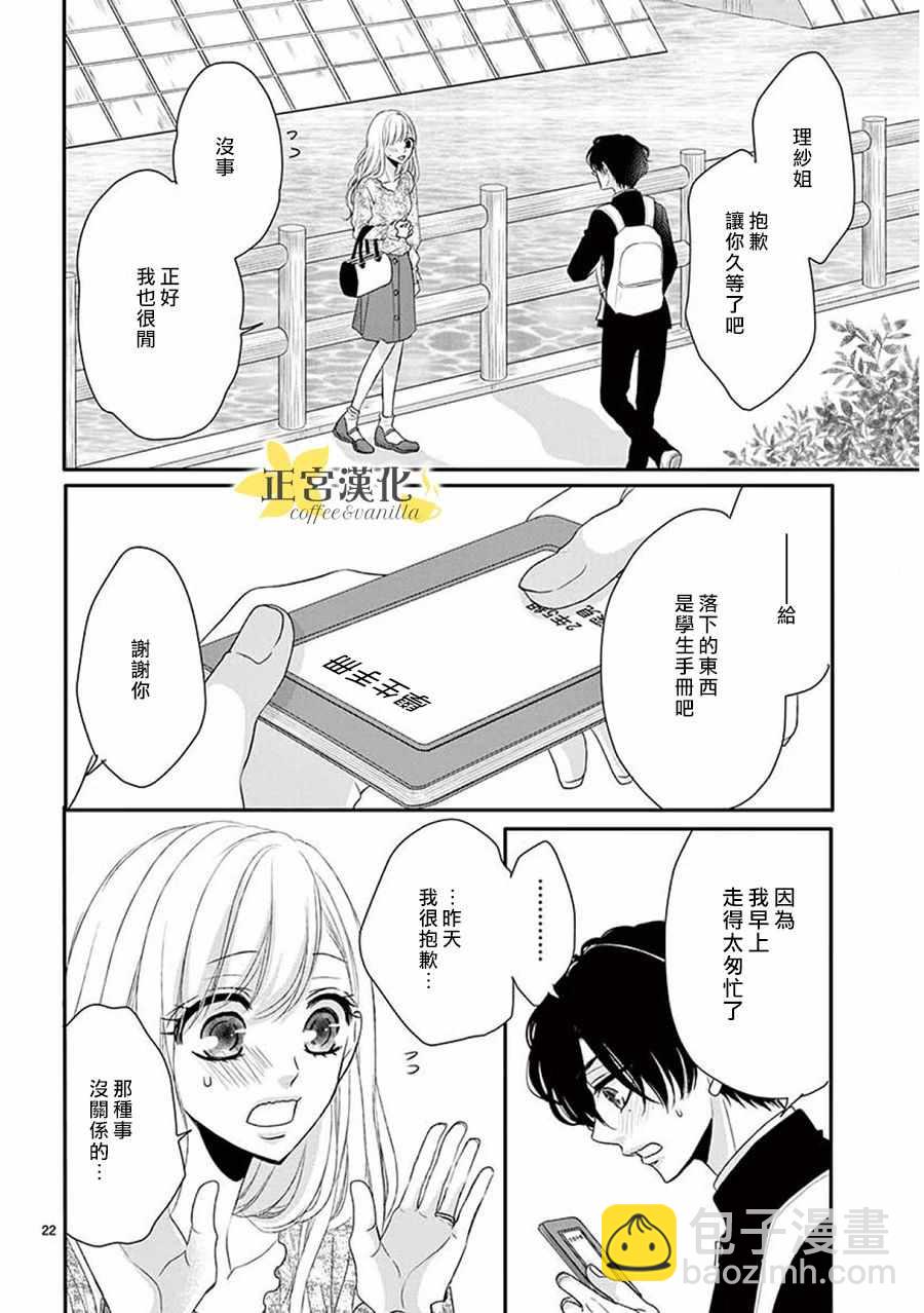 《咖啡遇上香草》第36话 第21页