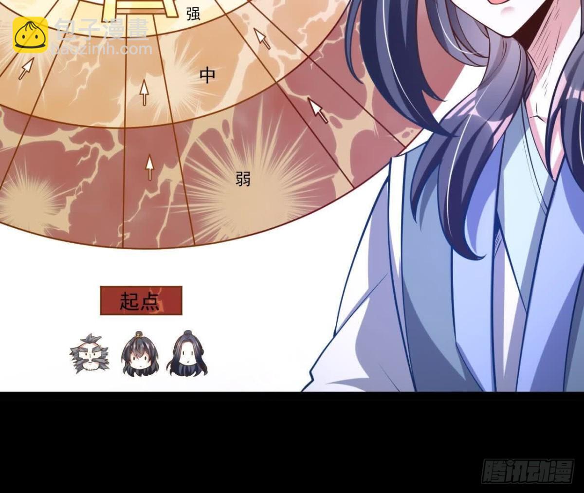 《傲世丹神》049单独的考验 第30页
