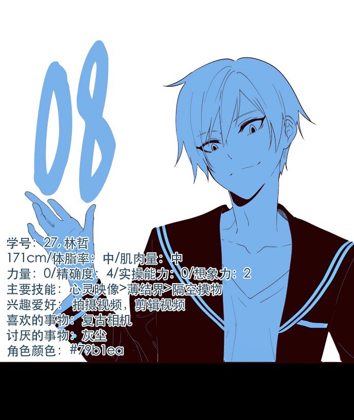 《抱歉，我要毁灭一下这个地球》008 你们，开心吗？ 第2页