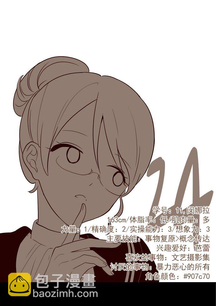 《抱歉，我要毁灭一下这个地球》024 怎么了，让我们也瞧瞧嘛 第2页
