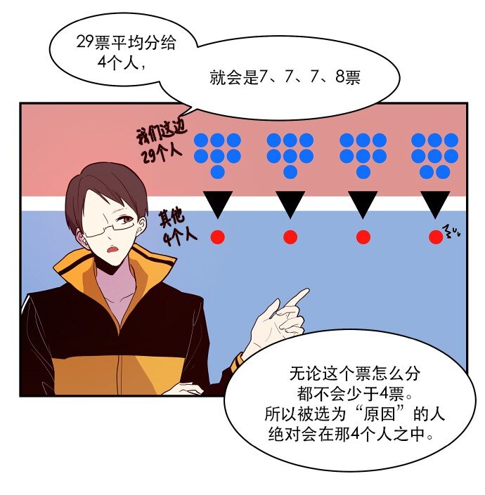 《抱歉，我要毁灭一下这个地球》030 一波未平一波又起 第42页
