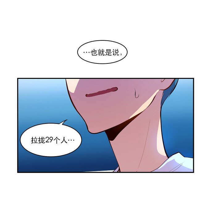 《抱歉，我要毁灭一下这个地球》032 主角光环 第5页