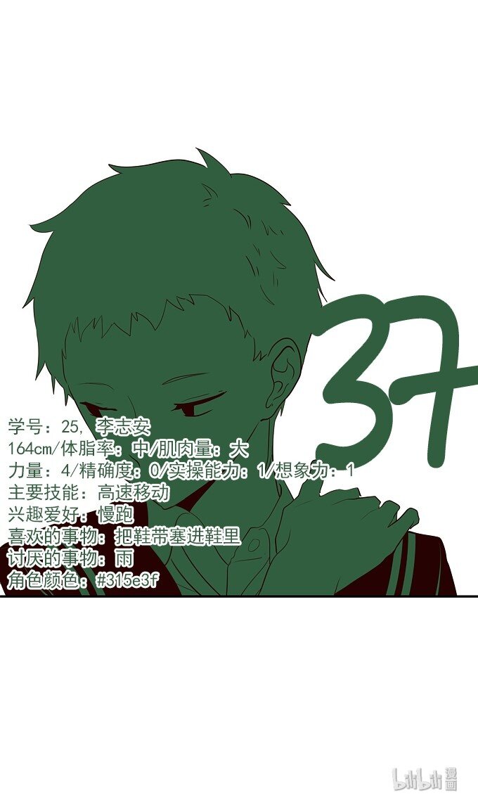 《抱歉，我要毁灭一下这个地球》037 谎言 第2页