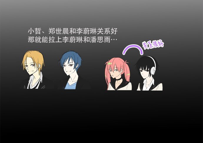 《抱歉，我要毁灭一下这个地球》036 拉拢（2） 第16页