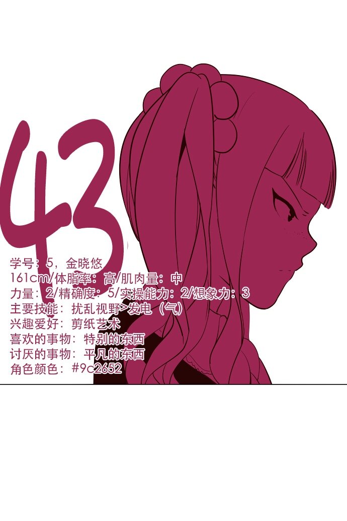 《抱歉，我要毁灭一下这个地球》043 目击 第2页