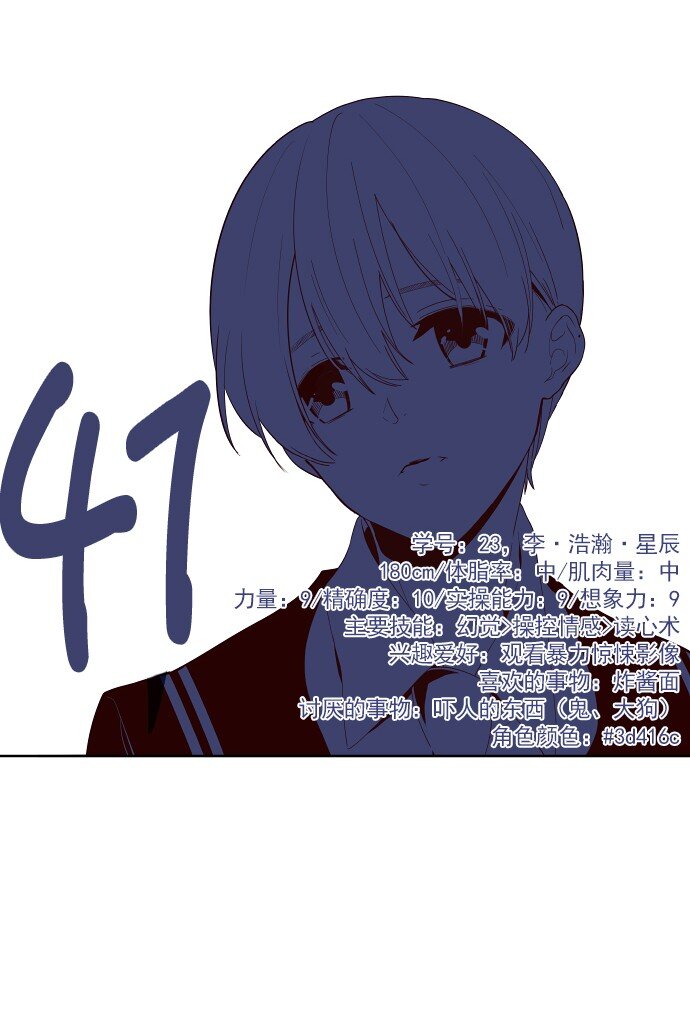 《抱歉，我要毁灭一下这个地球》041 怀疑 第2页