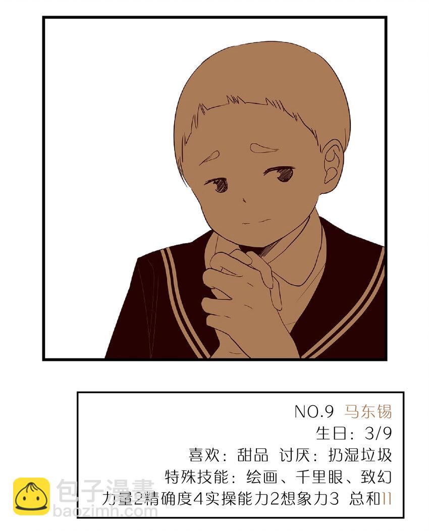 《抱歉，我要毁灭一下这个地球》特别篇 班级花名册 第10页