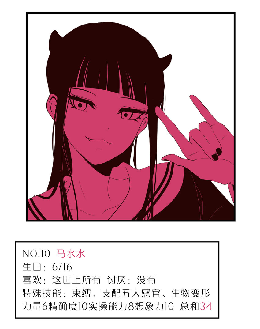 《抱歉，我要毁灭一下这个地球》特别篇 班级花名册 第11页