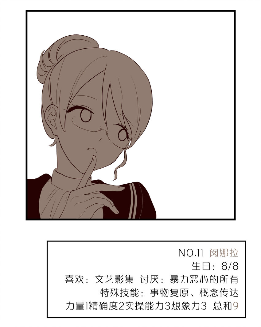 《抱歉，我要毁灭一下这个地球》特别篇 班级花名册 第12页
