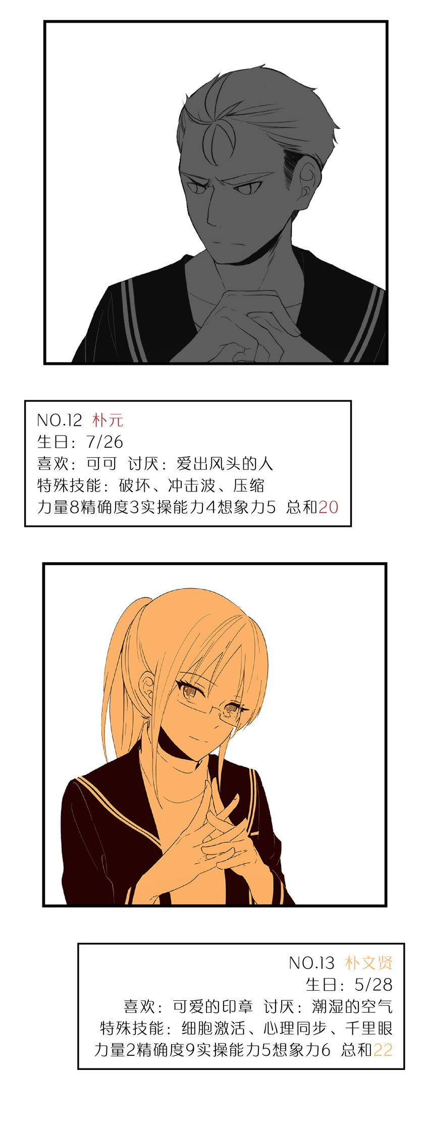 《抱歉，我要毁灭一下这个地球》特别篇 班级花名册 第13页