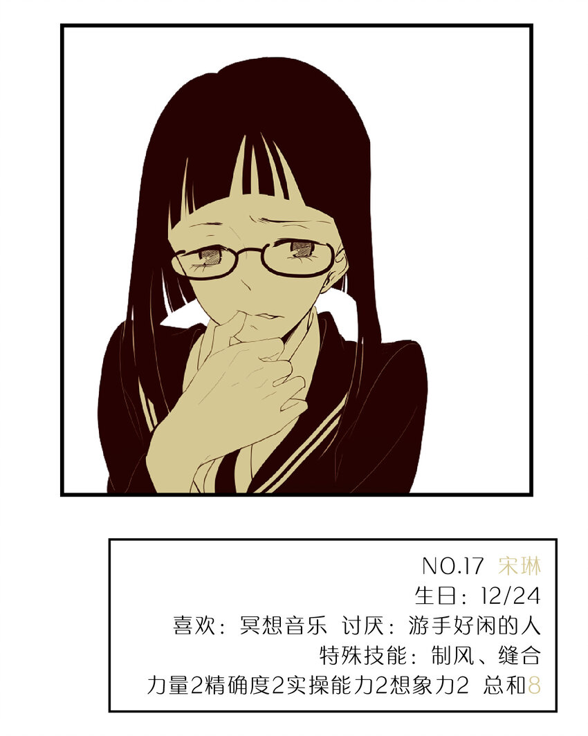《抱歉，我要毁灭一下这个地球》特别篇 班级花名册 第17页