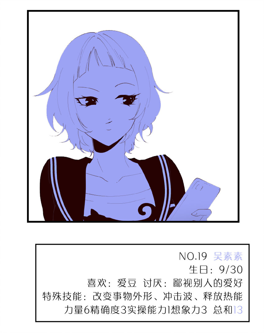《抱歉，我要毁灭一下这个地球》特别篇 班级花名册 第19页