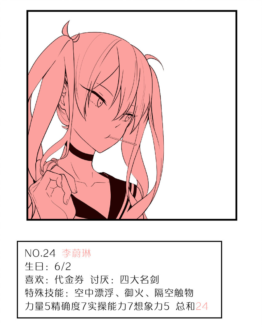 《抱歉，我要毁灭一下这个地球》特别篇 班级花名册 第24页