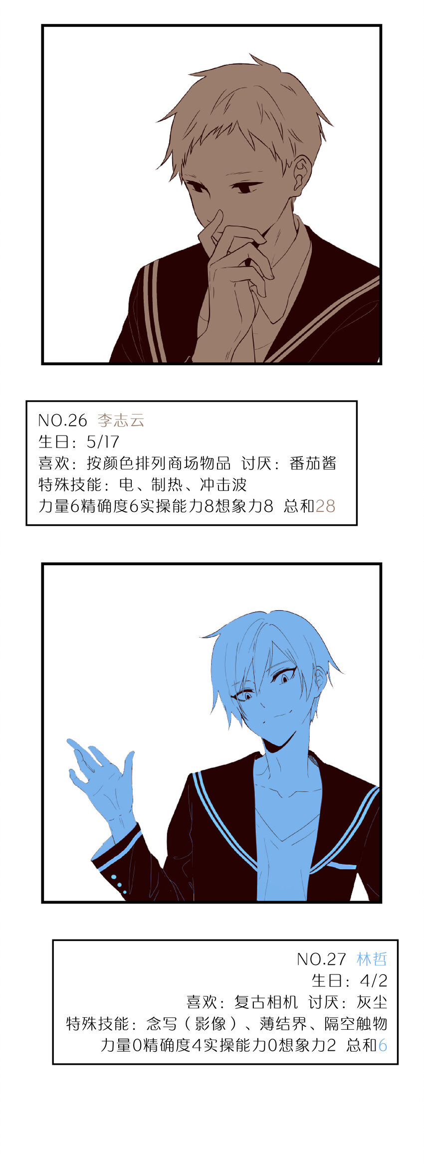 《抱歉，我要毁灭一下这个地球》特别篇 班级花名册 第26页