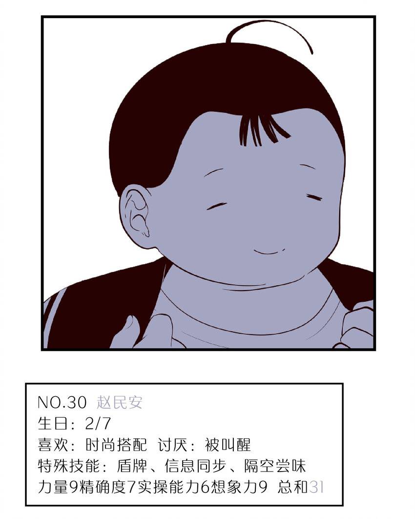 《抱歉，我要毁灭一下这个地球》特别篇 班级花名册 第29页