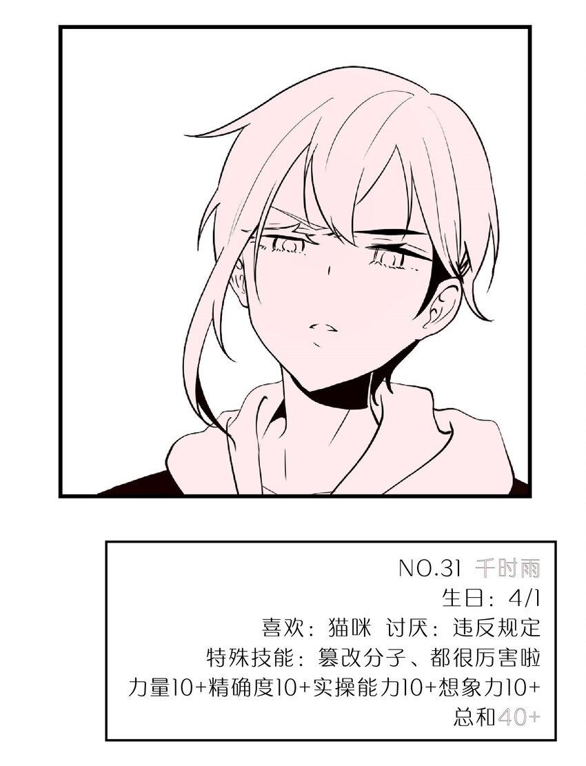《抱歉，我要毁灭一下这个地球》特别篇 班级花名册 第30页
