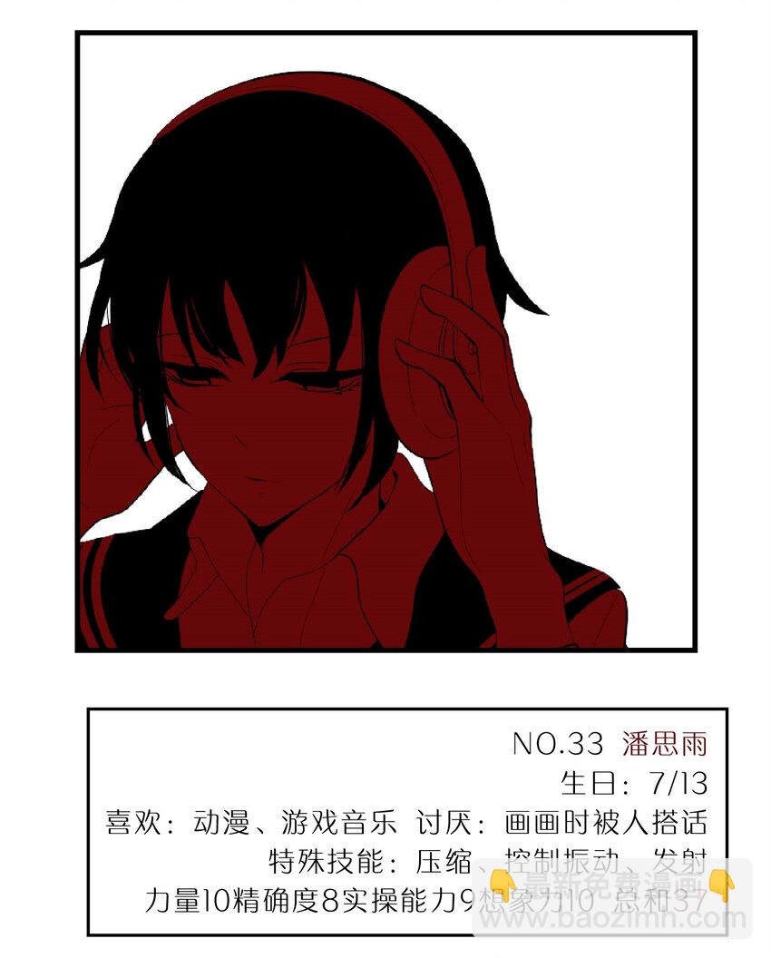 《抱歉，我要毁灭一下这个地球》特别篇 班级花名册 第32页