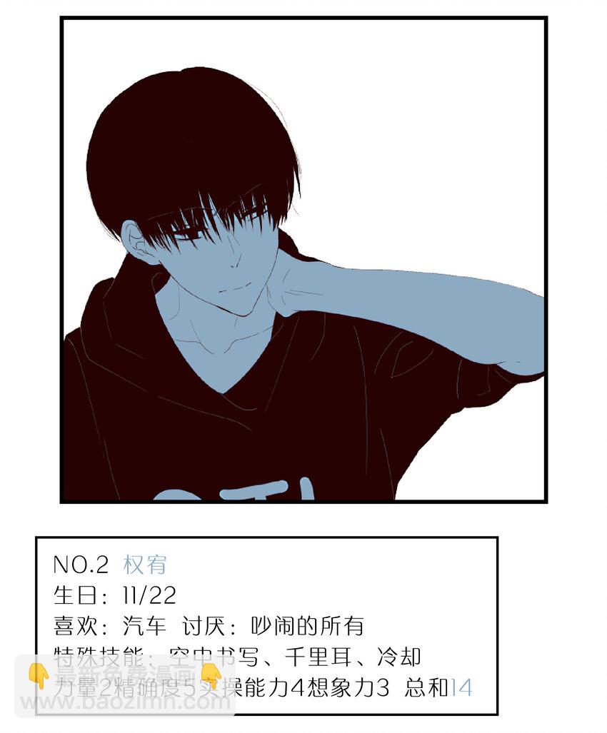《抱歉，我要毁灭一下这个地球》特别篇 班级花名册 第3页