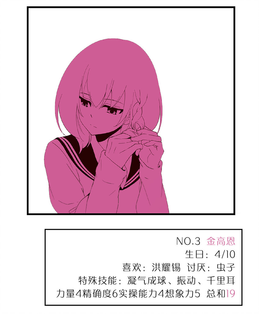 《抱歉，我要毁灭一下这个地球》特别篇 班级花名册 第4页