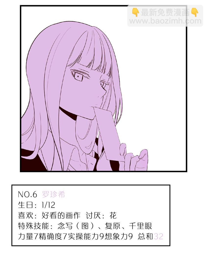 《抱歉，我要毁灭一下这个地球》特别篇 班级花名册 第7页