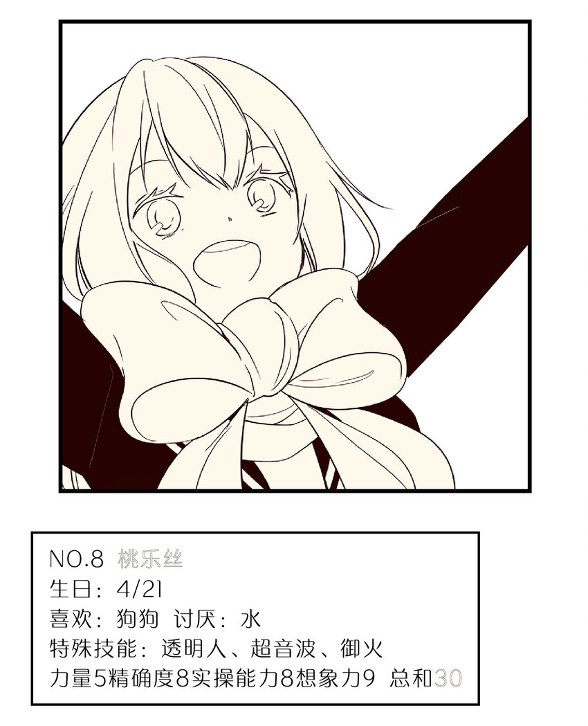 《抱歉，我要毁灭一下这个地球》特别篇 班级花名册 第9页