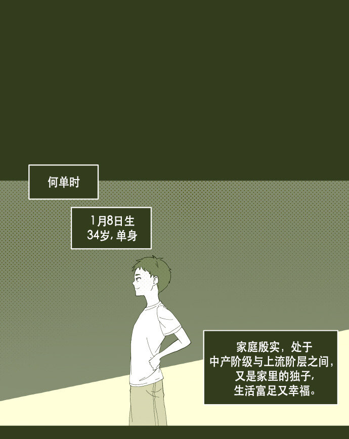 《抱歉，我要毁灭一下这个地球》番外篇 番外1 第1页