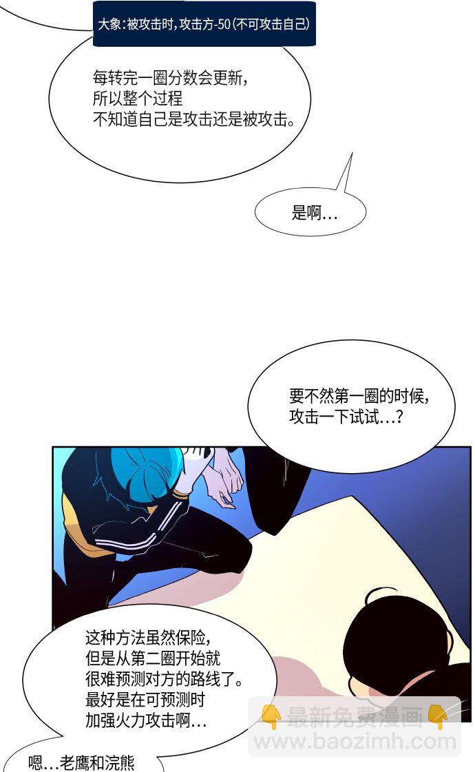 《抱歉，我要毁灭一下这个地球》135 这还是运动会吗？（2） 第4页