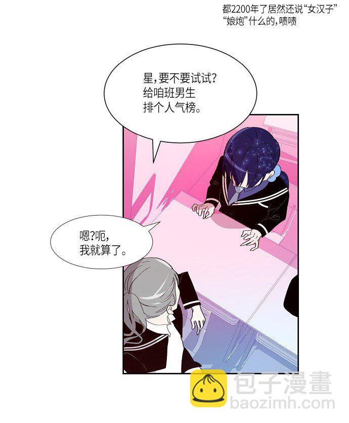 《抱歉，我要毁灭一下这个地球》162 番外性别转换狂想曲 第24页