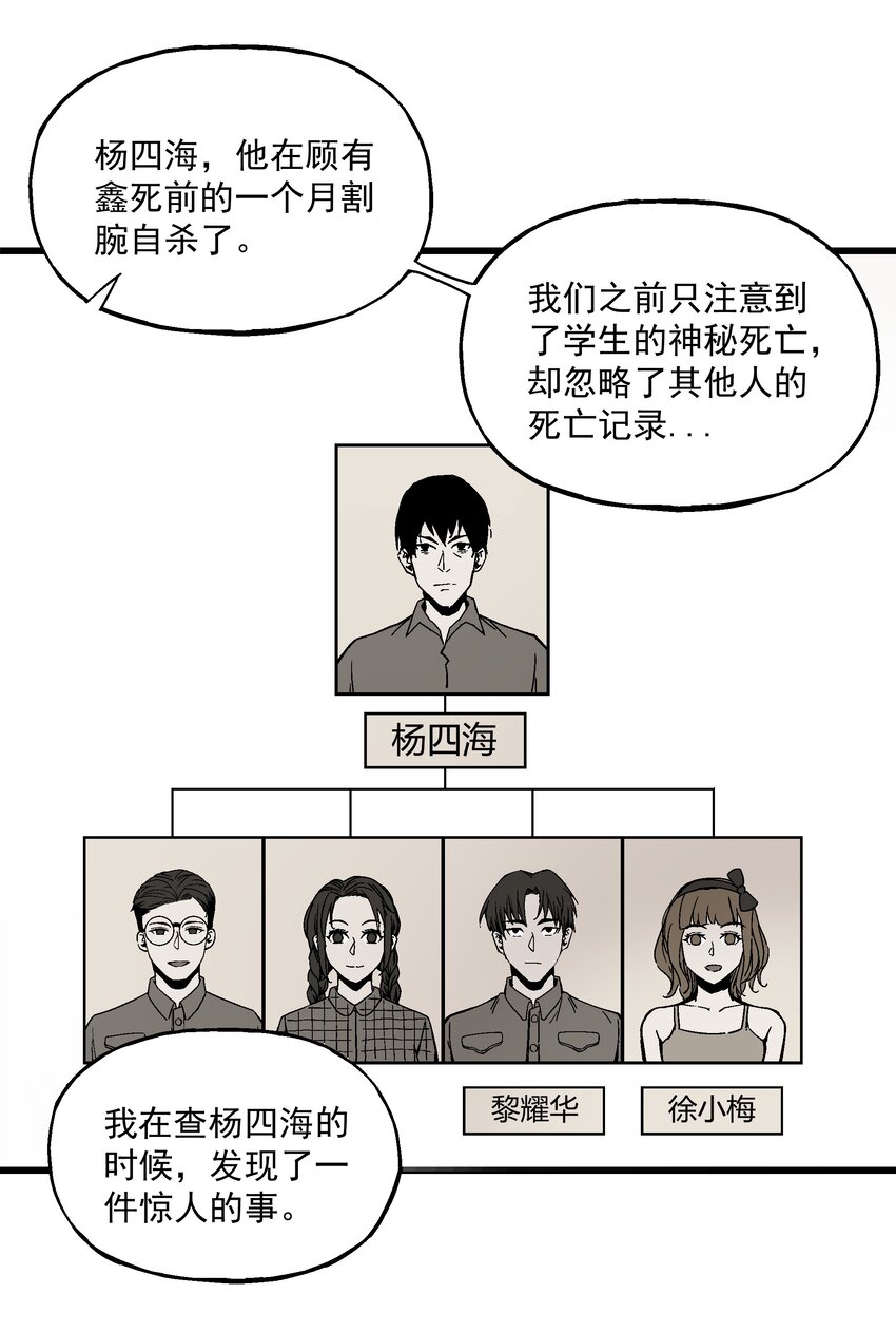 《狩魂者-鬼喊抓鬼》019 王诩vs虎啸堂 第11页