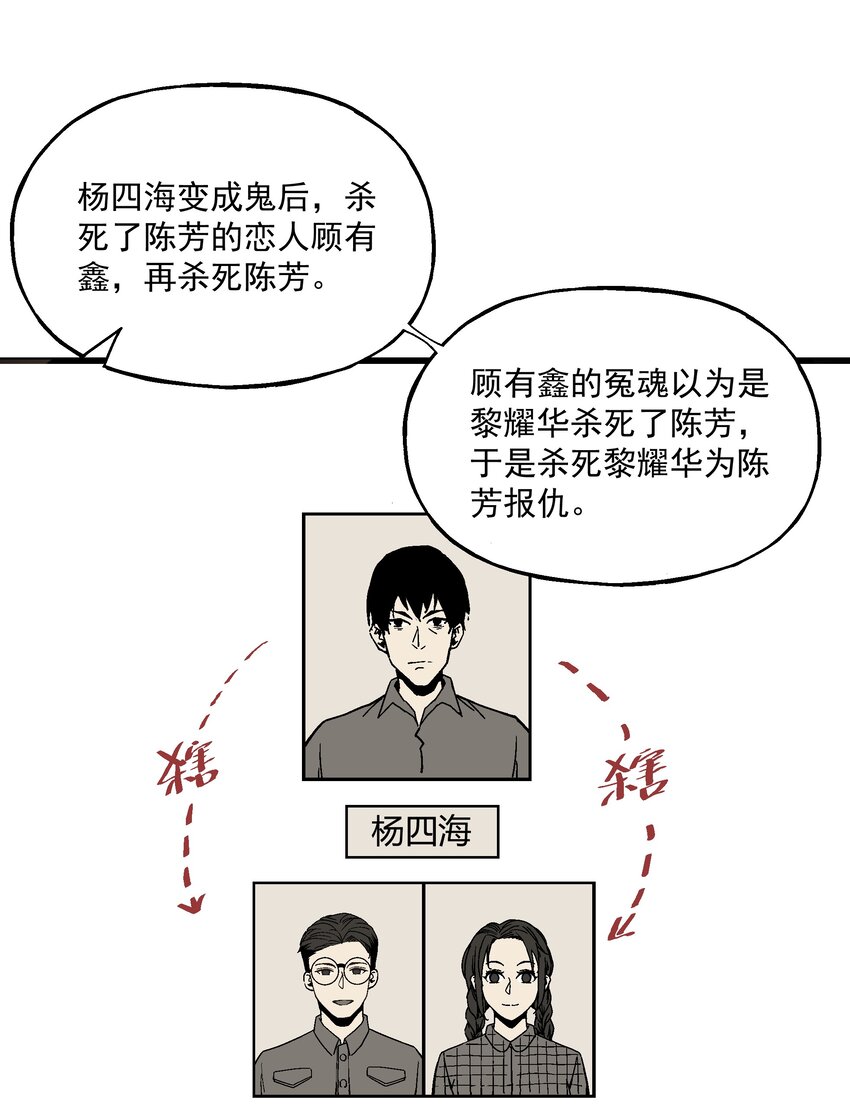 《狩魂者-鬼喊抓鬼》019 王诩vs虎啸堂 第14页