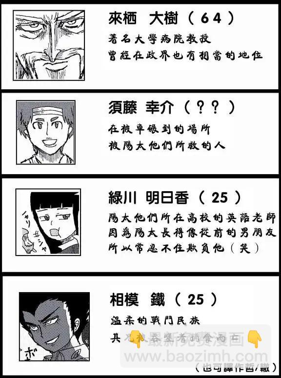 《吞噬人间旧作》第01回 第3页