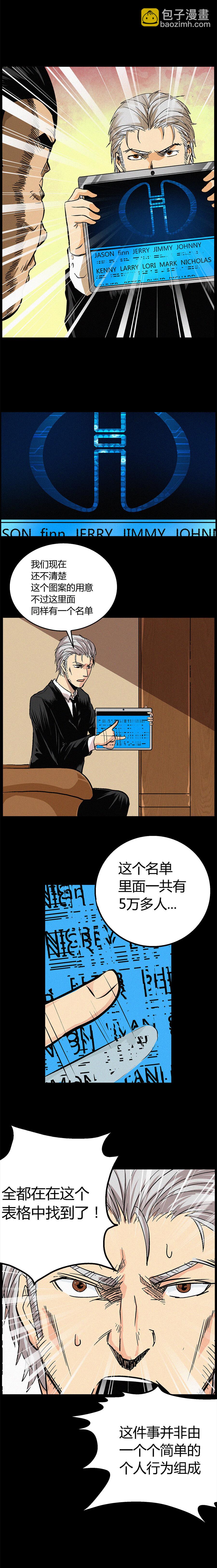 《端脑（全彩版）》第002章 第3页