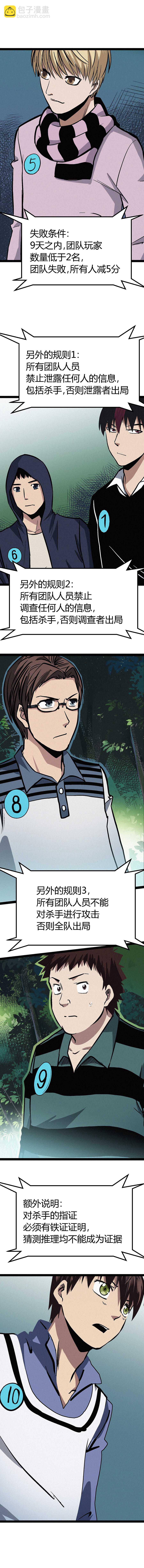《端脑（全彩版）》054章 第2页