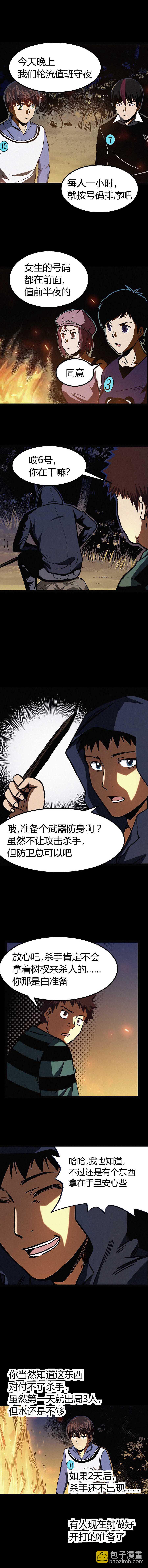 《端脑（全彩版）》057章 第2页