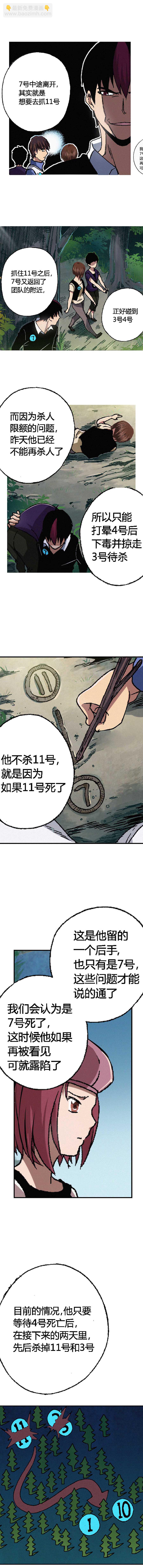 《端脑（全彩版）》062章 第4页