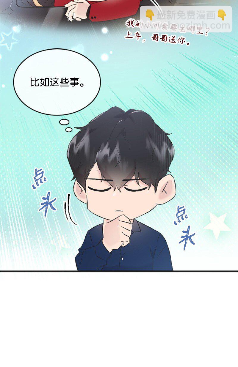 《肌肉甜心》21 书店约会 第18页