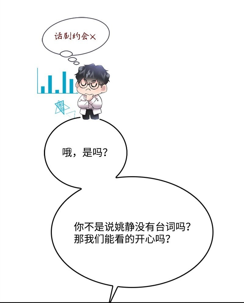 《肌肉甜心》48 看话剧 第48页