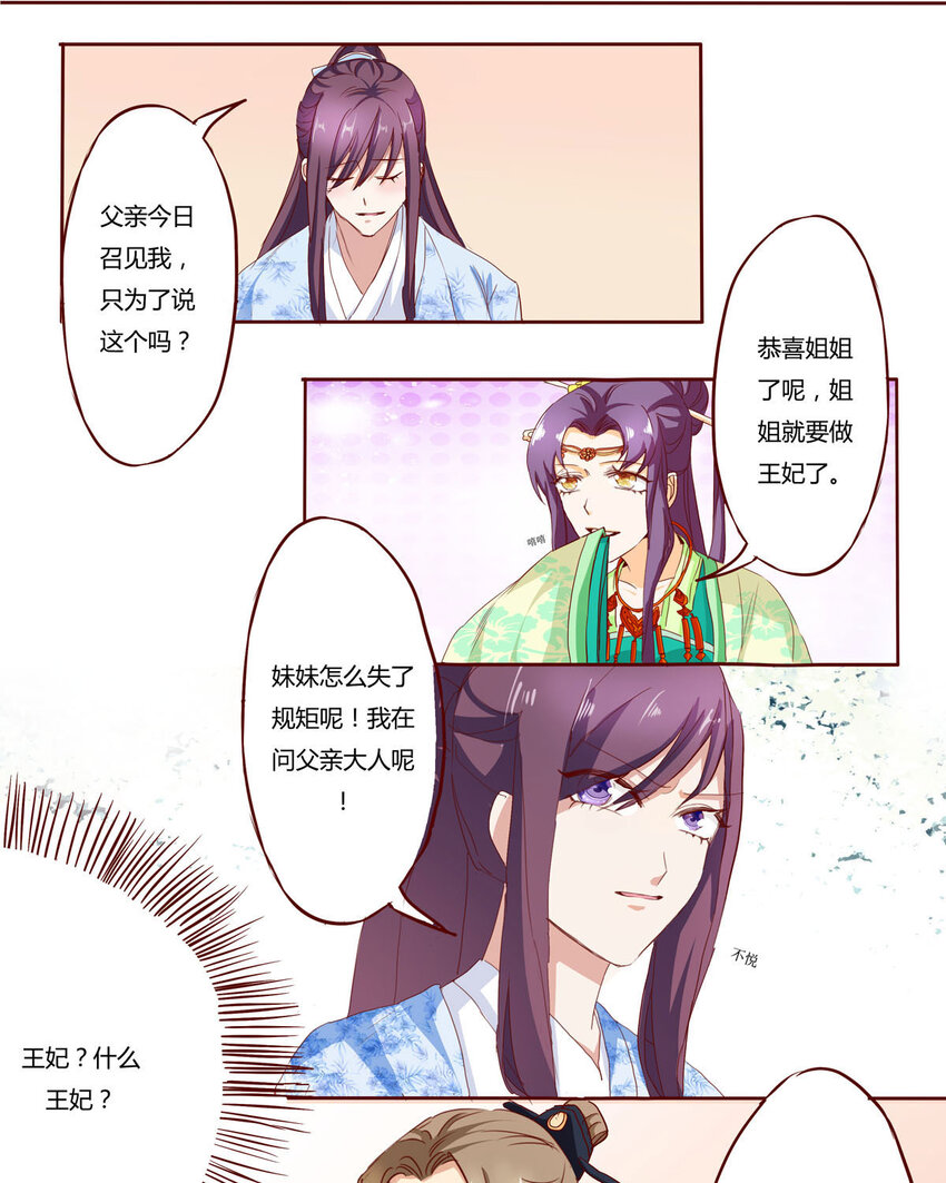 《我才不是绿茶王爷》第7话 第8页