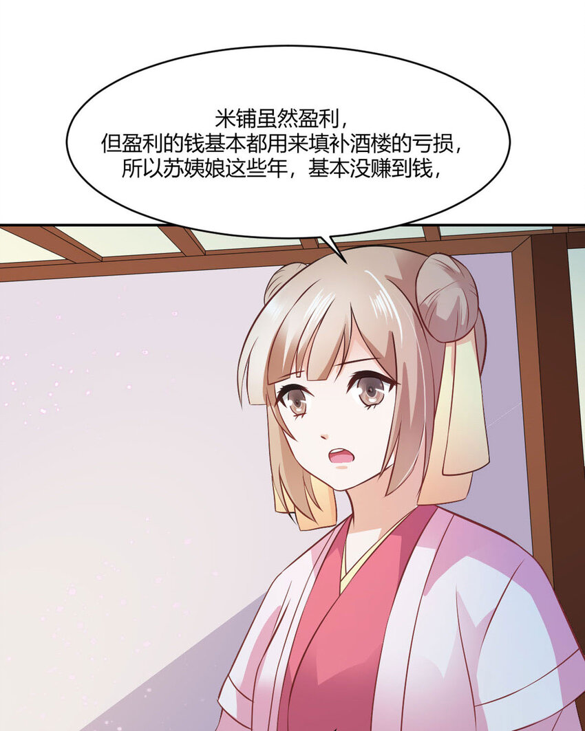 《我才不是绿茶王爷》第19话 第20页